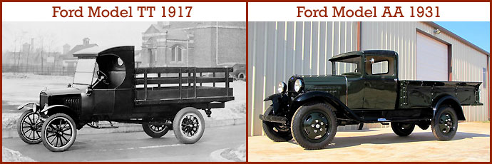 Histoire du Ford F-150