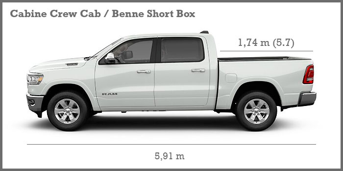 Ram 1500 cabine Crew Cab benne Short Box